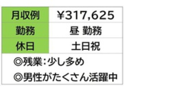 株式会社ナガハの求人メインイメージ