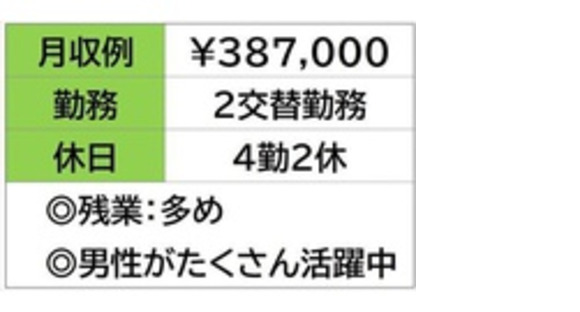 株式会社ナガハの求人メインイメージ