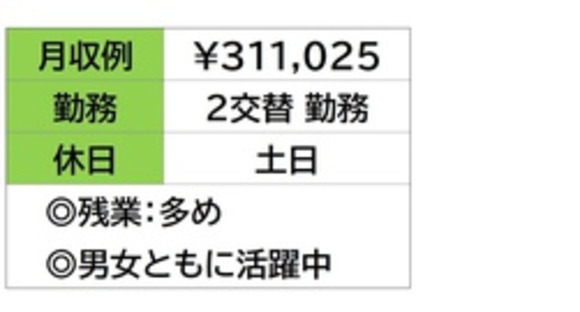 株式会社ナガハの求人メインイメージ