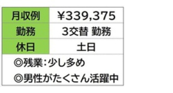 株式会社ナガハの求人メインイメージ